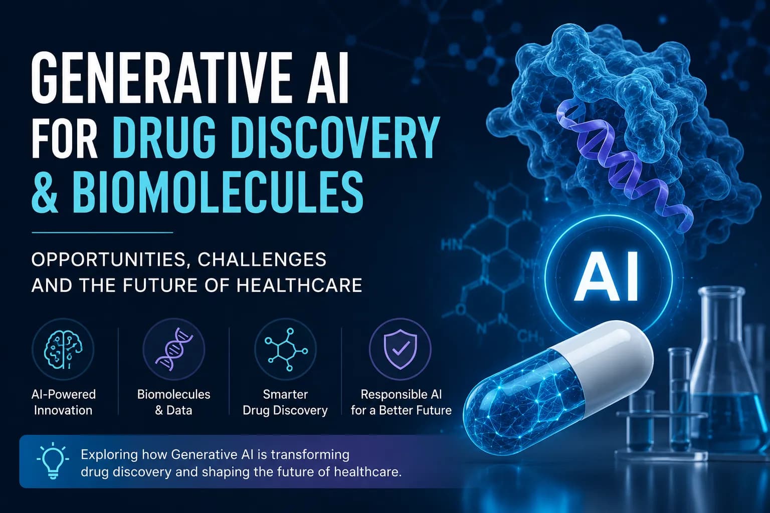 Generative AI for Drug Discovery and Biomolecules: Opportunities, Challenges and the Future of Healthcare